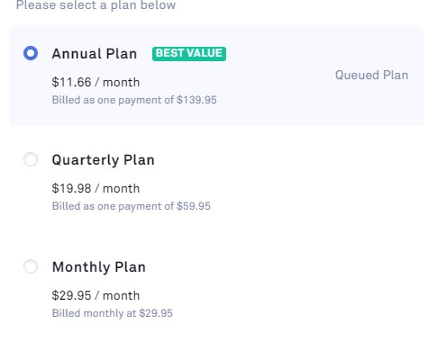 Grammarly Premium Account Pricing