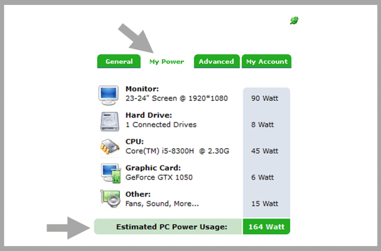 How To Check PC Power Consumption [2024] » TechMaina