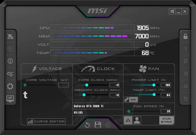 Monitoring Laptop Temperature