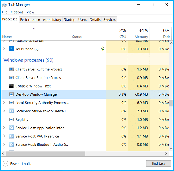 Why Am I Seeing dwm.exe in Task Manager