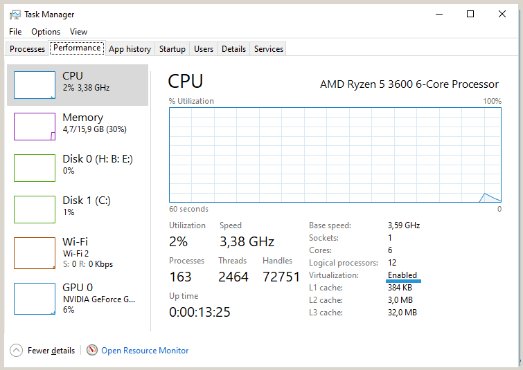 How to Know Virtualization is Active or Not