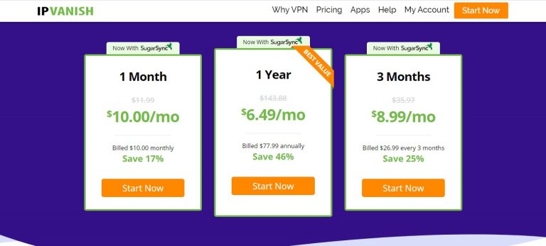 IPVanish VPN pricing and premium plans