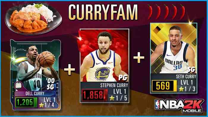 Curry family code