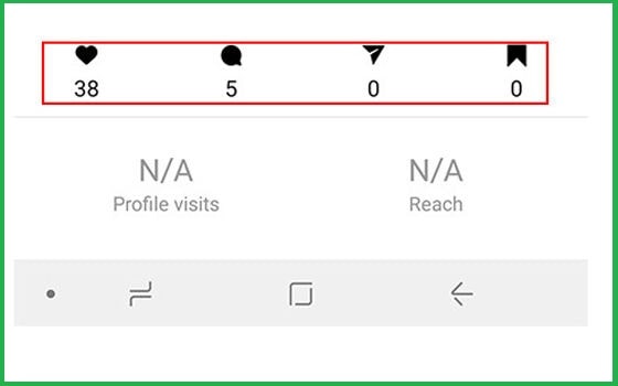 How to See How Many People Have Saved Our Photos on IG