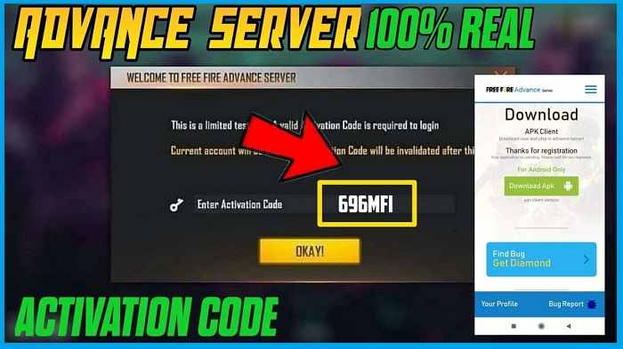 Importance of Activation Code