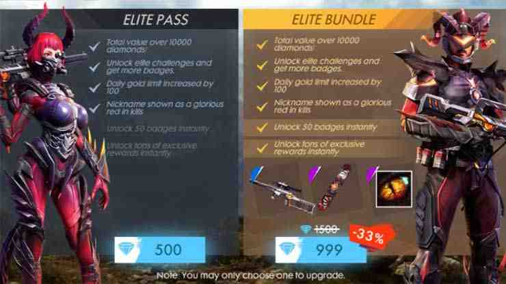 Buy Elite Bundle