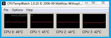 Best Free Cpu Temperature Monitor Tools For Windows Techmaina