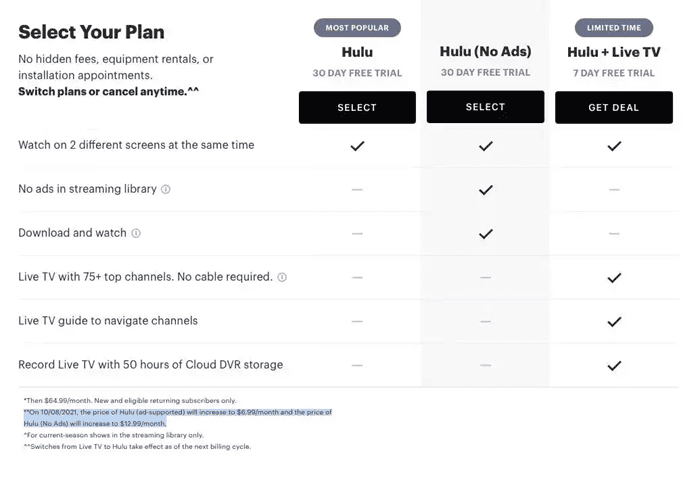 Use the Premium Plan with Limited Ad Skips 